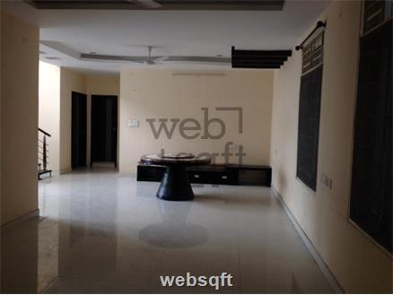 Residential Apartment-flats for Sale in Hyderabad
